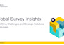 create custom excel dashboard, pivot table, report, graph, charts